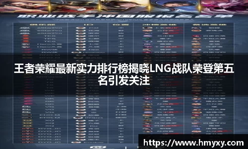 王者荣耀最新实力排行榜揭晓LNG战队荣登第五名引发关注